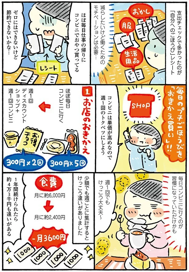 『おひとりさまのゆたかな年収200万生活2』より