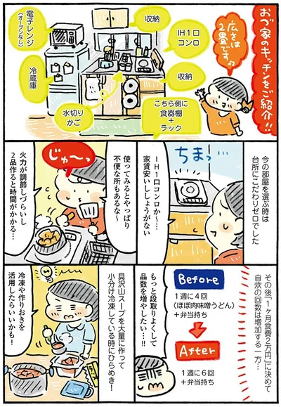 『おひとりさまのゆたかな年収200万生活2』より