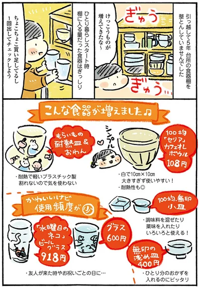 ちょこちょこ買い足してるし　1回出してチェックしよう