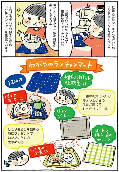 わがやのランチョンマット