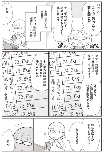 アプリの記録を