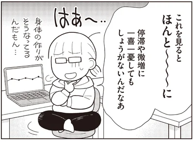 停滞や微増に一喜一憂してもしょうがない