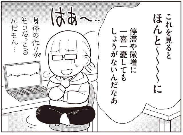 体重の変化は1ヶ月単位くらいで見ればいい？ 日々の変動に動揺しないで