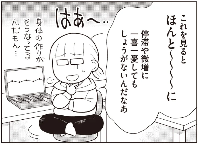 体重の変化は1ヶ月単位くらいで見ればいい？ 日々の変動に動揺しないで