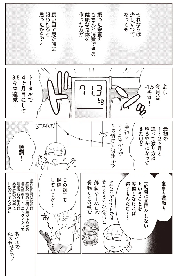 順調！