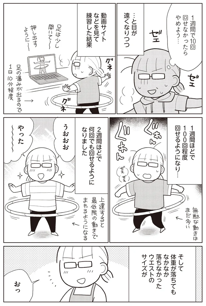 練習した結果