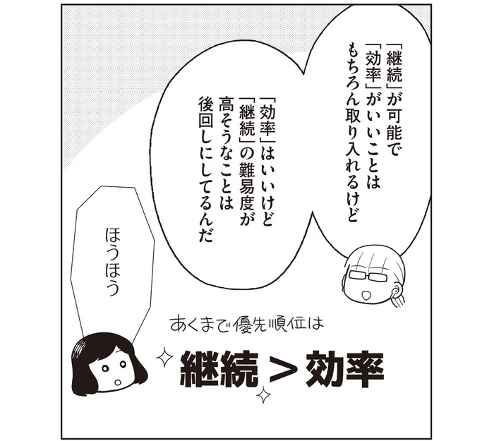 優先順位は継続＞効率！ 大きい負荷を義務としないで続けるダイエット