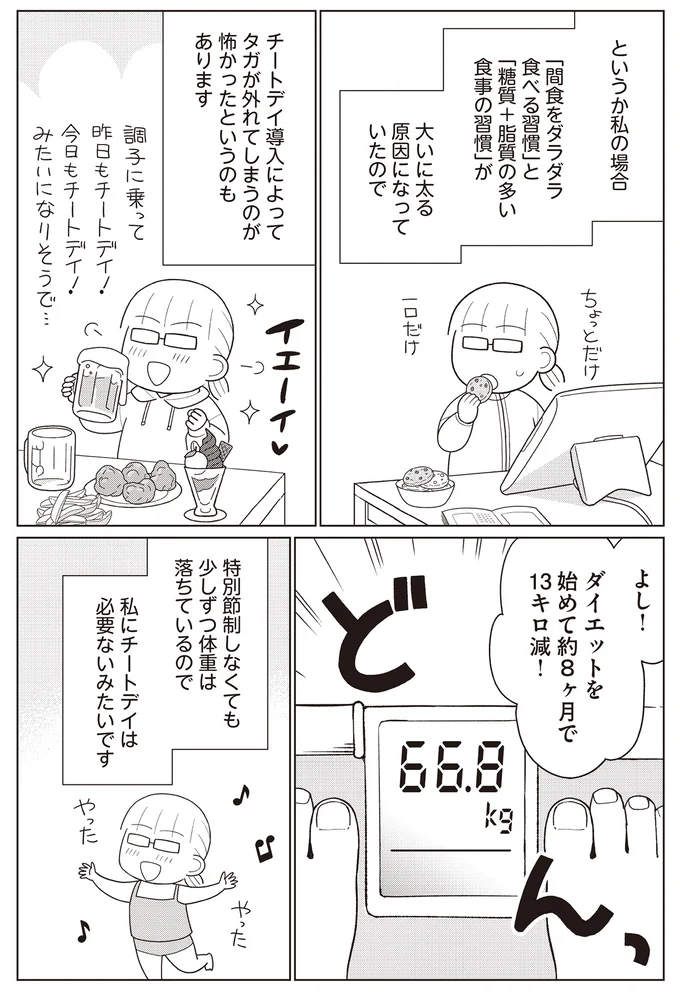 特別節制しなくても
