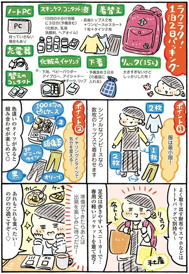 『おひとりさまのゆたかな年収200万生活3』より
