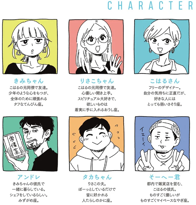 CHARACTER