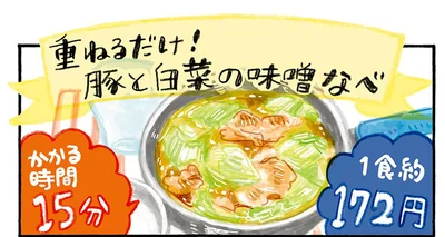 食材を重ねるだけ。ごはんにも日本酒にもあう「豚こま肉と白菜の味噌なべ」