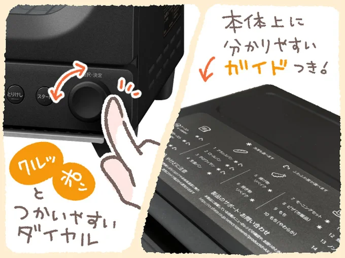 つかいやすいダイヤル