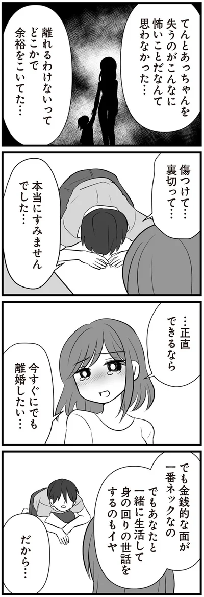今すぐにでも離婚したい…