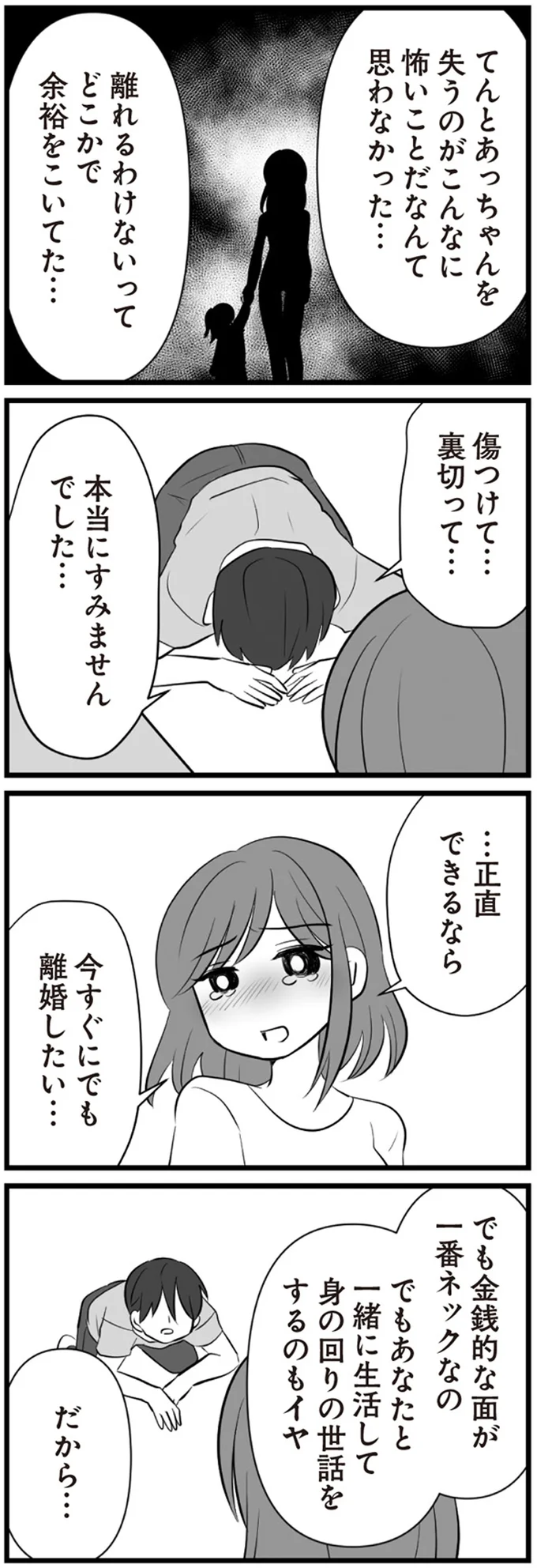 今すぐにでも離婚したい…