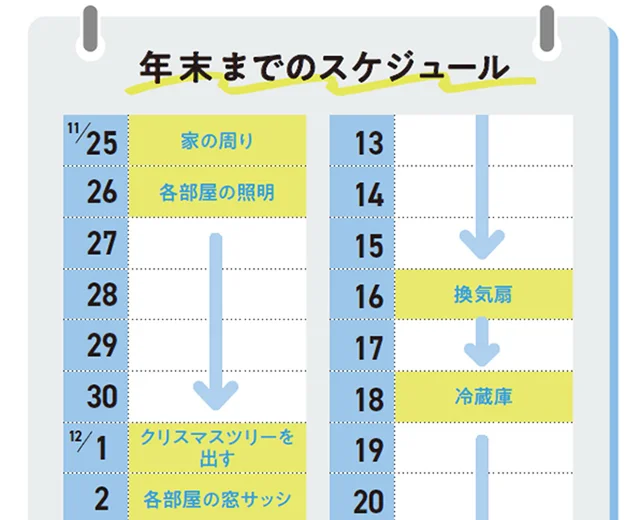 いつもの掃除+1日5分！多忙な私たちにぴったりな「小掃除」年末カレンダー【11/25～12/1】