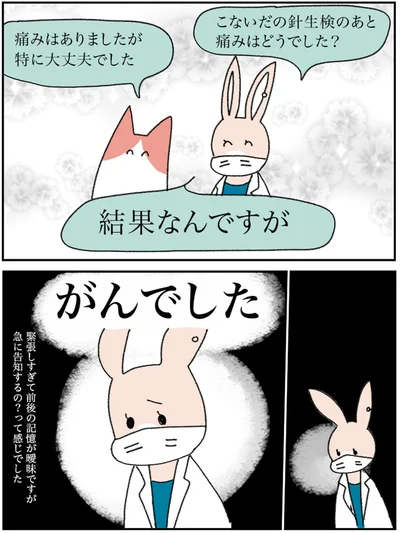 結果なんですが