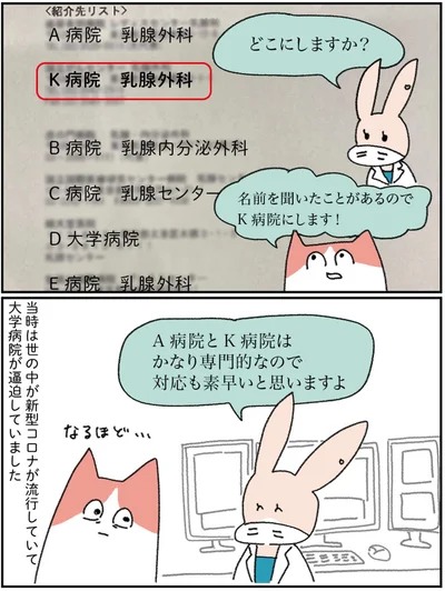 どこにしますか？