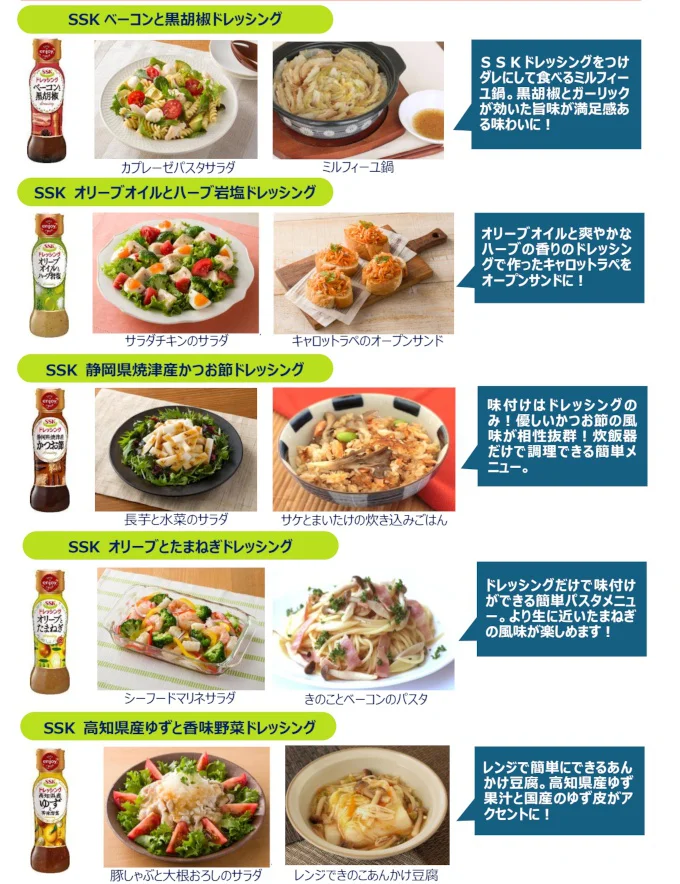ユニークなフレーバーならでは!SSKドレッシングの使い方