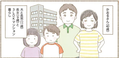今回の相談者