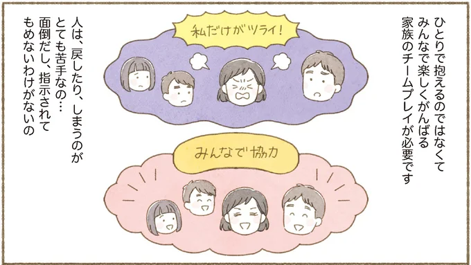 家族のチームプレイが必要です