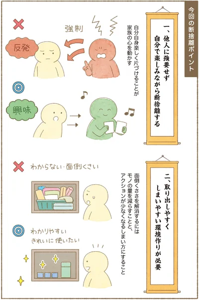 取り出しやすくしまいやすい環境作りが必要