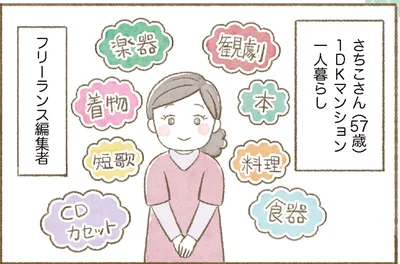 今回の相談者