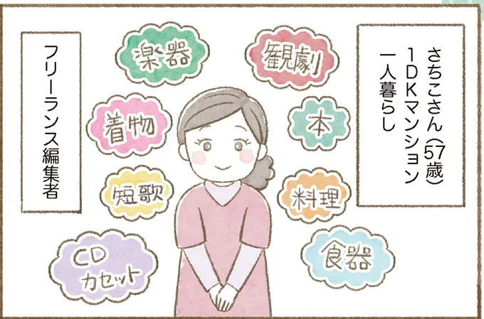 今回の相談者