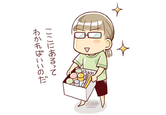 ここにあるってわかればいいのだ