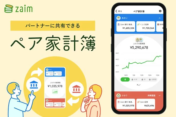 家計簿アプリ「Zaim」に「ペア家計簿」機能が新登場