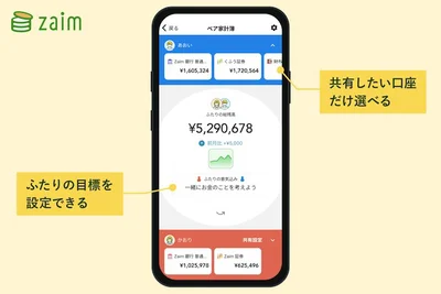 ペア家計簿