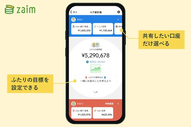 ペア家計簿