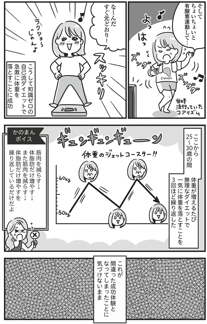  『自分を褒めまくることがダイエットへの近道でした』より