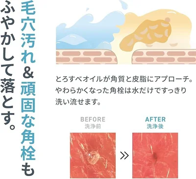 FANCL スキンケア