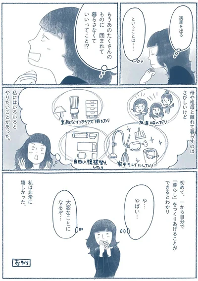 『わたしのウチには、なんにもない。 「物を捨てたい病」を発症し、今現在に至ります』