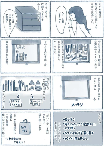 まず引き出しの中をからっぽに