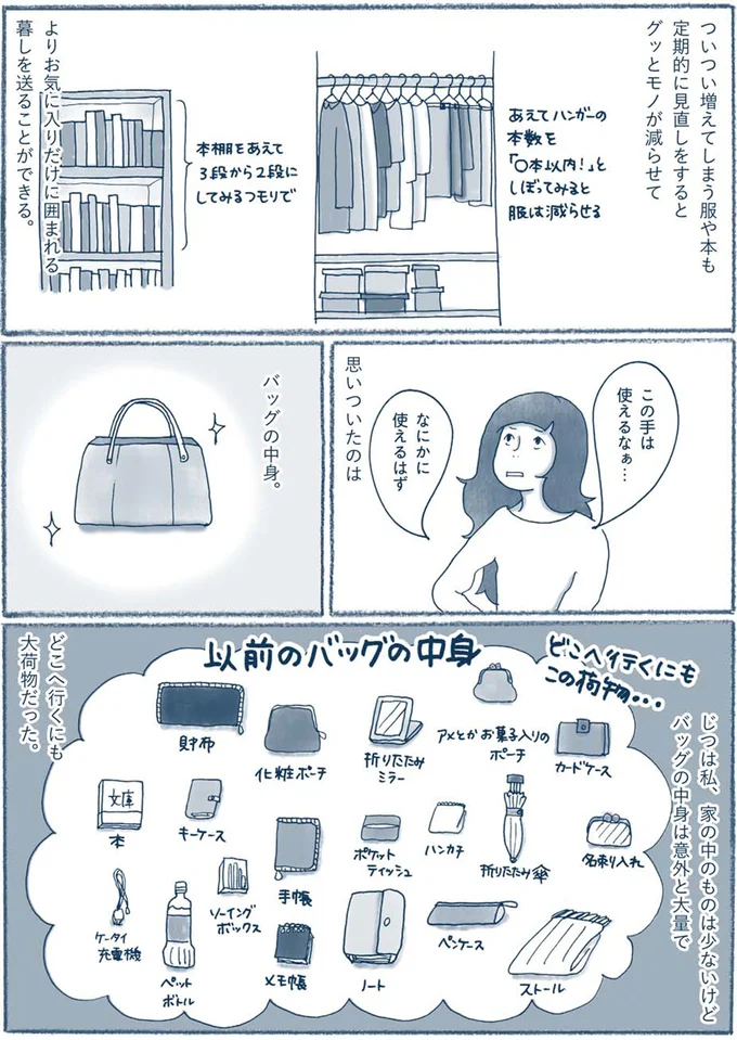 以前のバッグの中身
