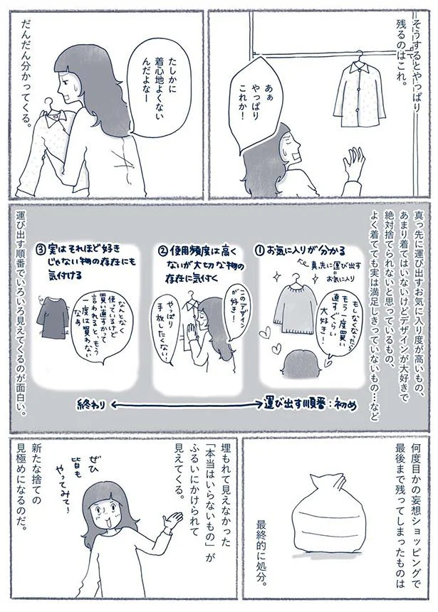 だんだん分かってくる