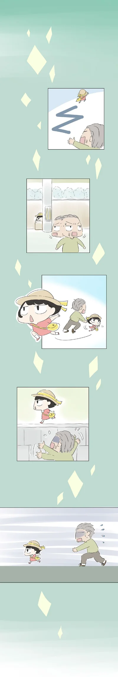 ちょこまか