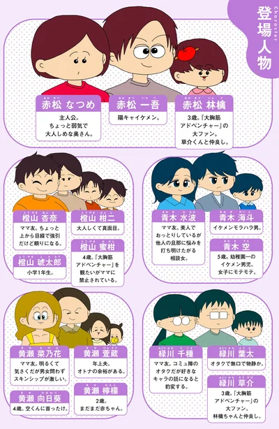 登場人物