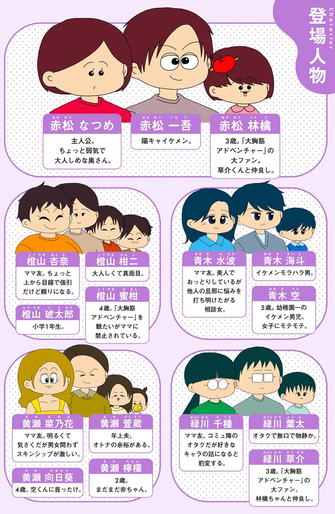 登場人物