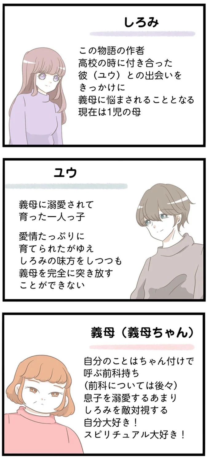 登場人物