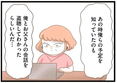 盗聴してわかったらしいんだ…
