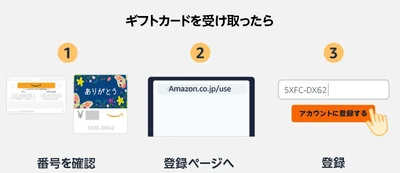 Amazonギフトカードの受け取り方