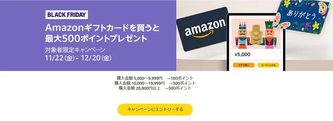 この画面が出たら対象者(人によっては購入金額や条件が異なるようです!