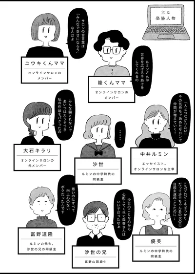 登場人物1