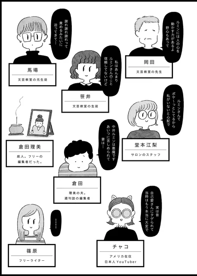 登場人物2