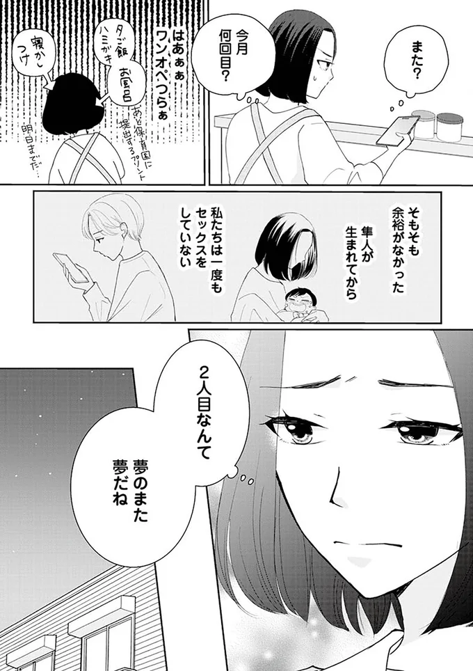 今月何回目？