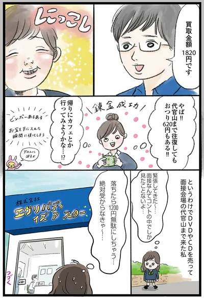 DVDやCDを売って面接会場へ