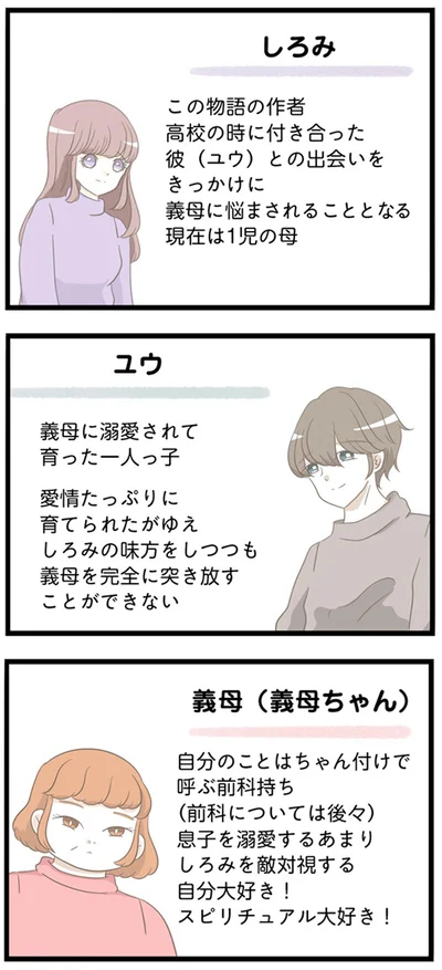 登場人物