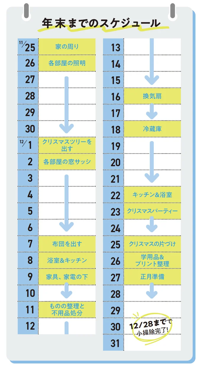 年末までの小掃除スケジュール